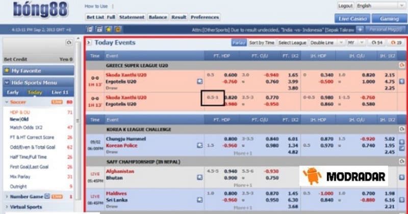 Kèo chấp 0.75 trái